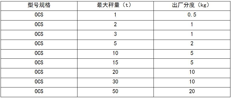 电子地磅供应商.jpg 电子地磅供应商.jpg
